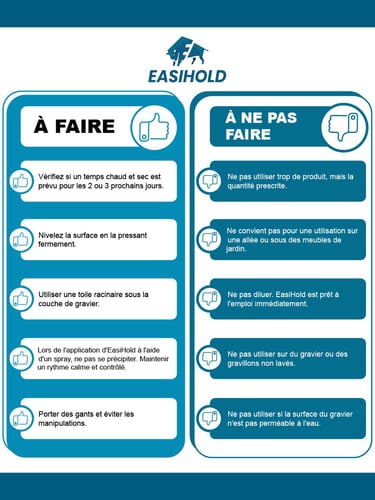 Easihold