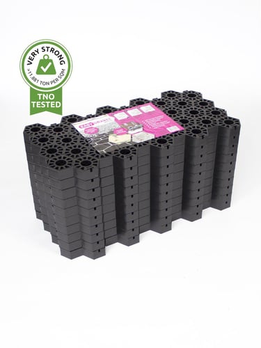 Gravel Grids Easygravel package 1,87sqm