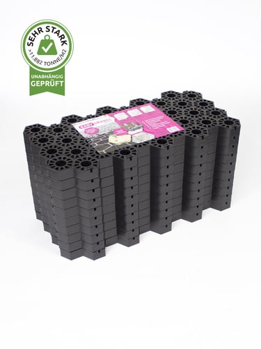 Easygravel Paket 1,87m2