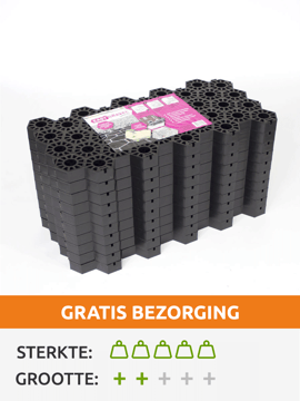 Easygravel klein grindmatten pakket 1,87m2