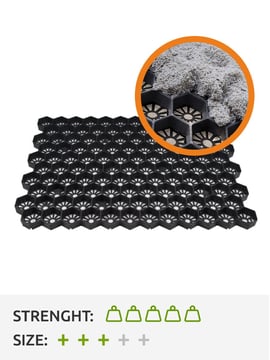 Paddock Grids 3XL black per sqm