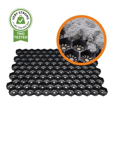 Paddock Grids 3XL black per sqm