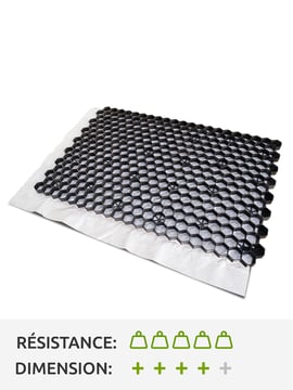 Stabilisateurs de gravier EuroGravel PRO noir par m2