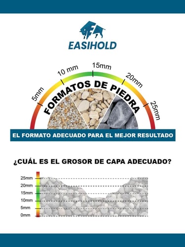 Easihold El formato adecuado para el mejor resultado
