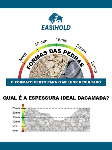 EasiHold formatos y grosores de capa