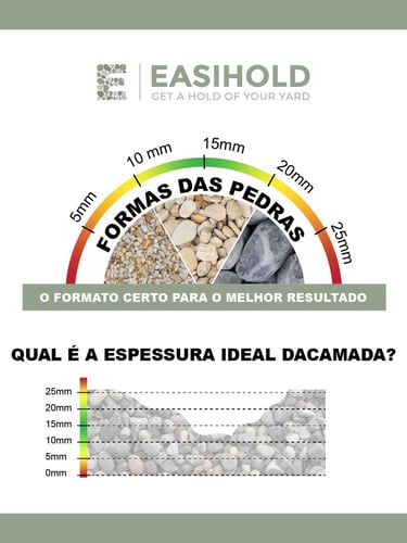 EasiHold formatos y grosores de capa
