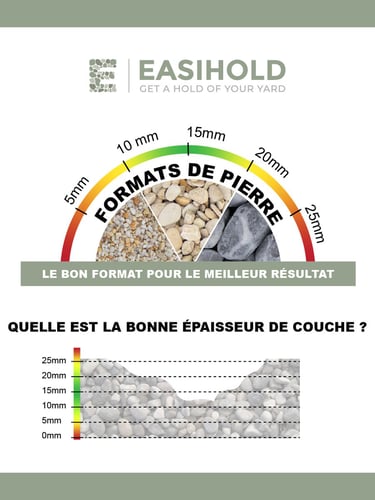 Easihold