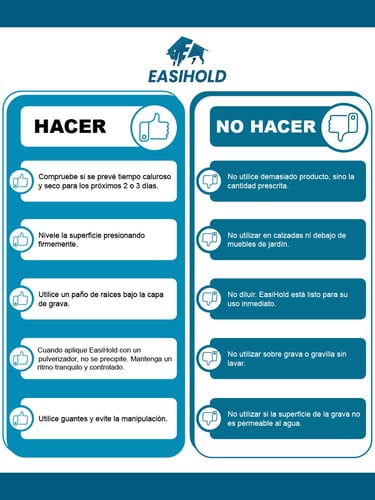 Easihold Hacer / No Hacer