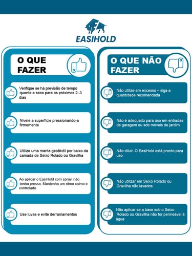 Easihold O que fazer / o que não fazer