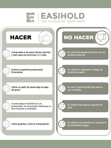 Easihold Hacer / No Hacer