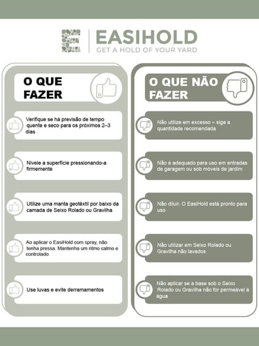 Easihold O que fazer / o que não fazer