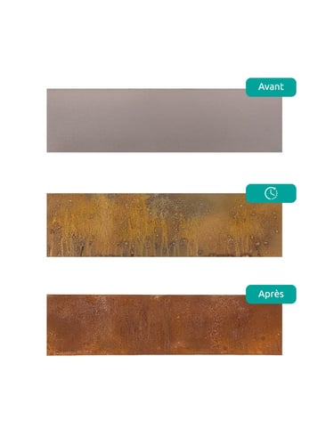 Bordure de jardin Multi-Edge ADVANCE Essential-Acier Corten, Processus d’oxydation