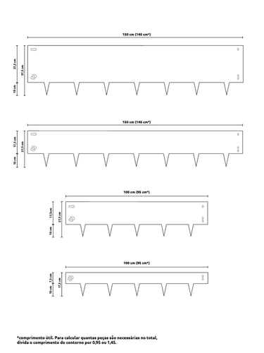 Todas as opções de Borda Multi-Edge METAL