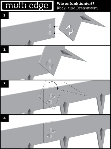 Multi-Edge METAL Klick- und Drehsystem
