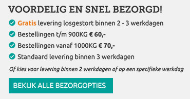 Bezorging