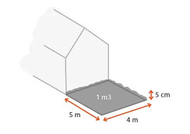 Quantité nécessaire